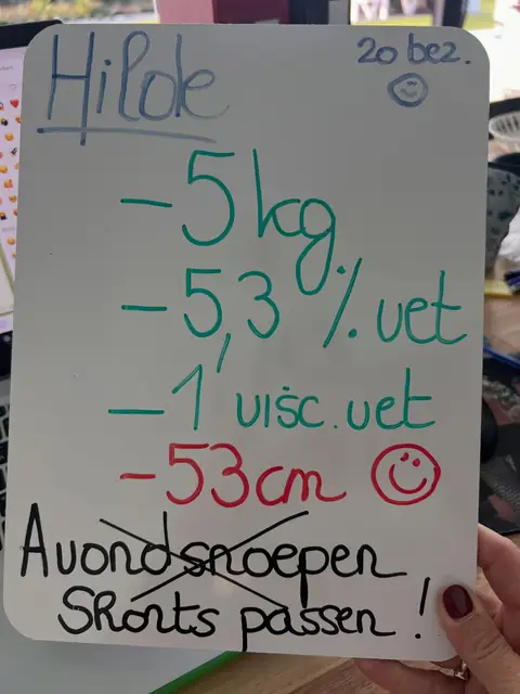 De analyse van een lid van club Dorpveld Nutrition in Asse