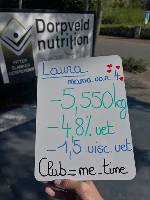 De analyse van een lid van club Dorpveld Nutrition in Asse