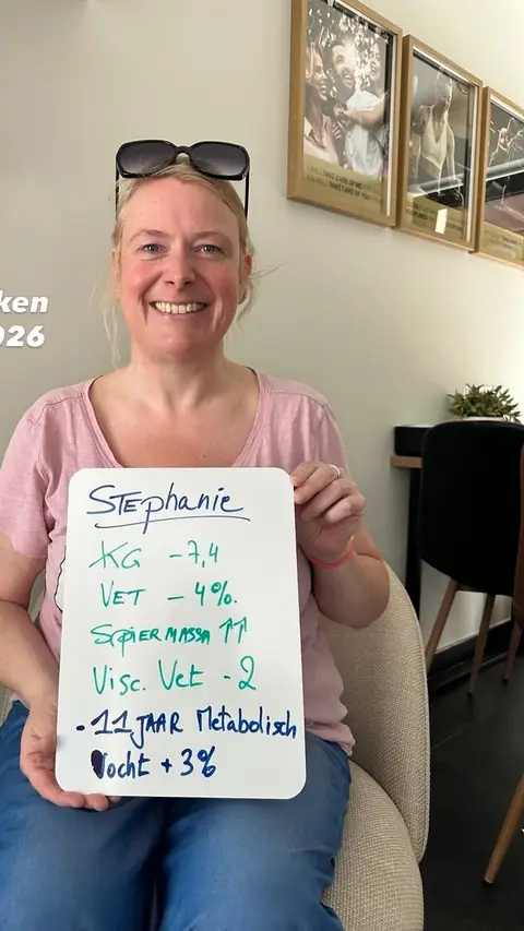 De analyse van een lid van club Dorpveld Nutrition in Asse