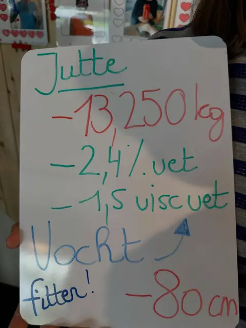 De analyse van een lid van club Dorpveld Nutrition in Asse